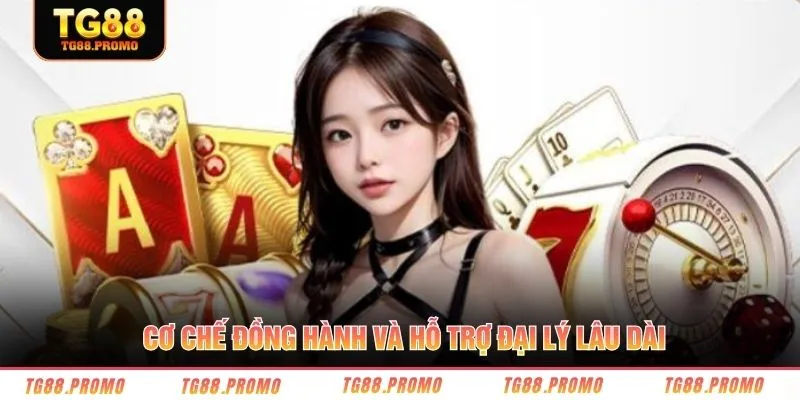 Cơ chế quyền lợi khi đăng ký làm đại lý